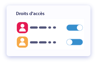 Schéma dev pack droit d'accès